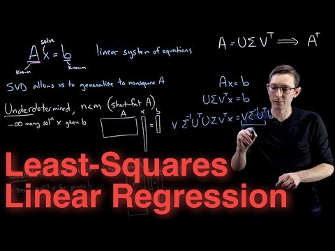 Linear Systems of Equations, Least Squares Regression, Pseudoinverse