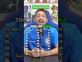 TIMES DE FUTEBOL COM A LETRA A! Quais ficaram faltando? #trivia  #futebol  #desafiosmentales #fifa