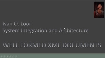 Loor|Well Formed XML Document
