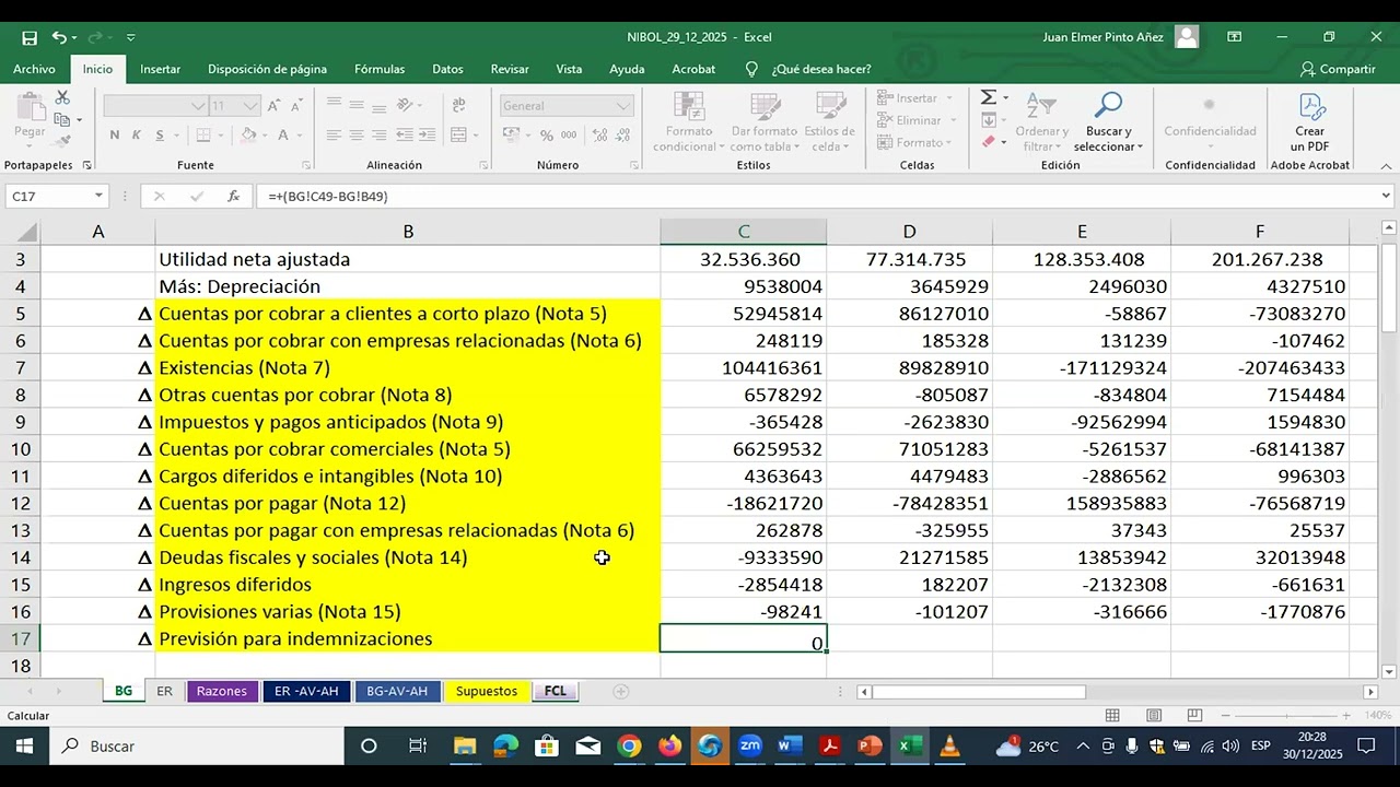 Valoración de empresas y análisis de riesgo