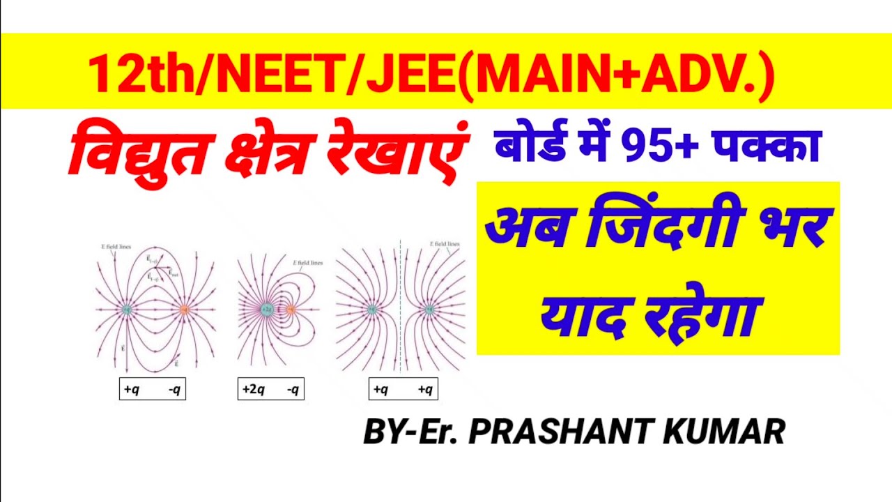electrostatics part8 || Ncert class 12 physics || physics in hindi ...