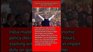 #news #newsupdate #latestnews #bjp #modi #gold #inflation #breakingnews
