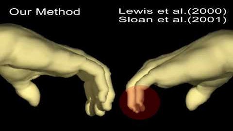 Context-Aware Skeletal Shape Deformation