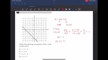 SAT Math Practice Test 10 Common Error Problem #9 (No Calculator)