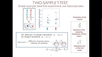 Experimental Design and Statistical Inference - Olga Vitk- May 2018