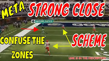 Madden 21 STRONG CLOSE Scheme - META Strong Close Scheme part 1 - Double Post (madden 21 schemes)
