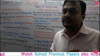 3.1- What Is Exactly A CPU Scheduling Means And Types Of Schedulers In Operating System