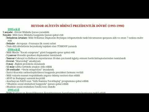 Video: 1912-ci il prezidentlik kampaniyası zamanı qatil ola bilərdimi?