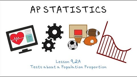 AP Statistics - 9.2A Tests about a Population Proportion