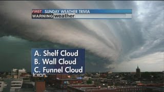 KXAN Weather Trivia