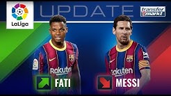 Transfermarkt Tv Youtube