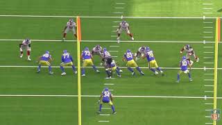 Rams keepers 2020