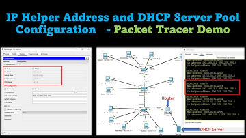 How IP Helper Address and DHCP Server Pool Works   Packet Tracer Configuration Demo
