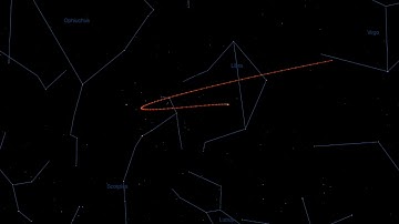 Retrograde Motion of Mars in 2016