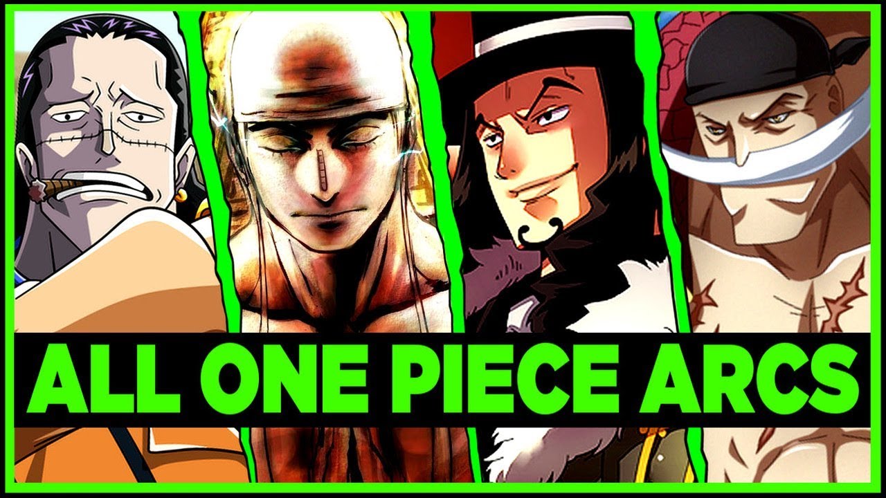 All the One Piece Arcs in Order