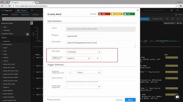 Proactive Log Analysis with Logz.io