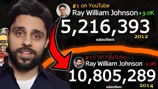 The FALL of RAYWILLIAMJOHNSON (2012-2014)