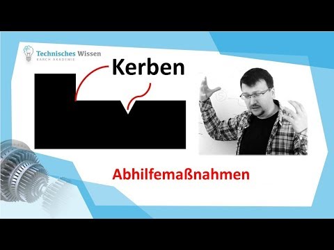 Video: Was sind Abhilfemaßnahmen?