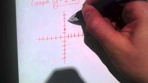 Quiz Review 7.1-7.3 (A)