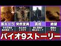 【バイオハザード レクイエム】ゆっくり鬱ゲー解説【BIOHAZARD requiem】