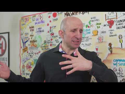 Mi365 Podcast - Episode 139 - The Courage To Create Mi365 Podcast - Episode 139 - The Courage To Create