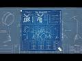 [ Free ] West Coast Drum kit  | The Westcoast blueprint