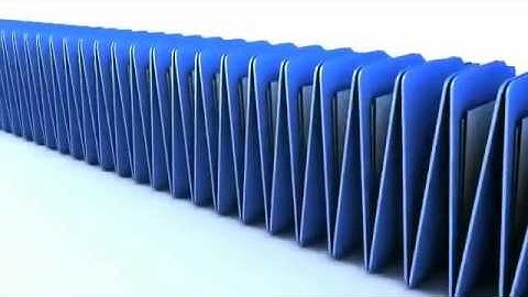 MyPC Backup - The Best Online Backup Service