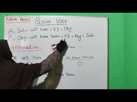 Future Perfect Tense Passive Voice | Active Voice and Passive Voice of ...