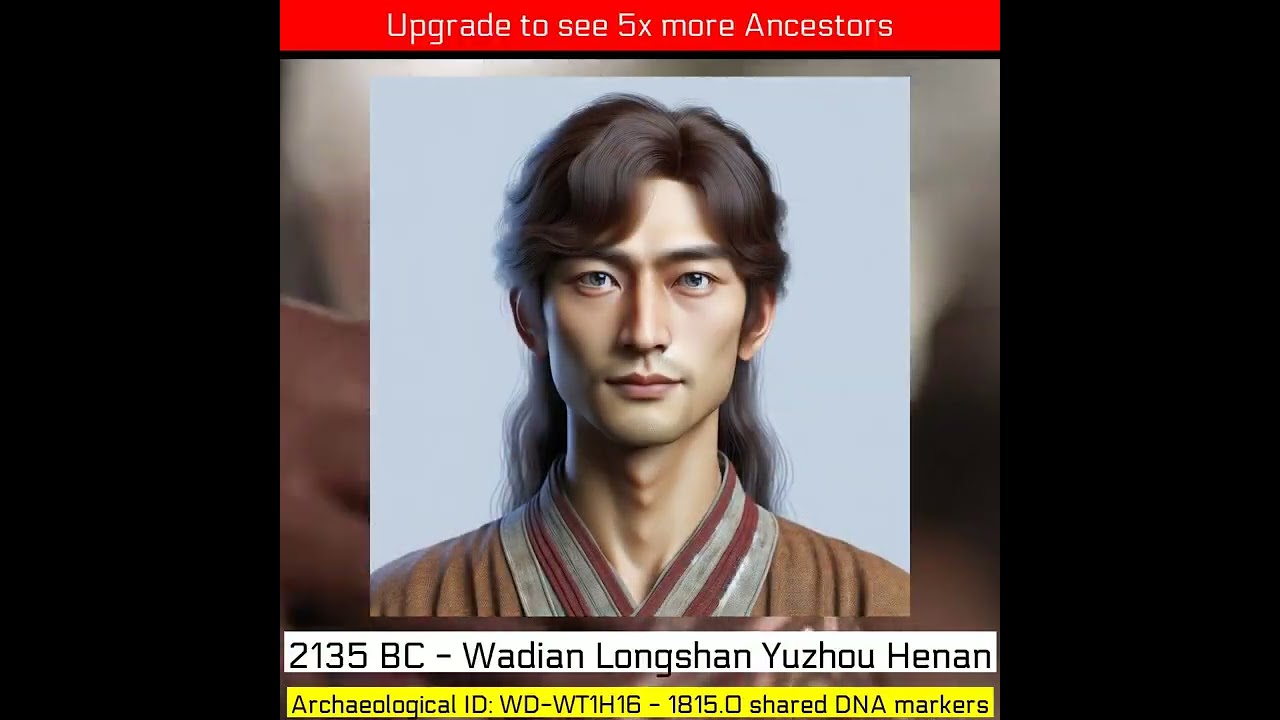 My True Ancestry Saga Faces