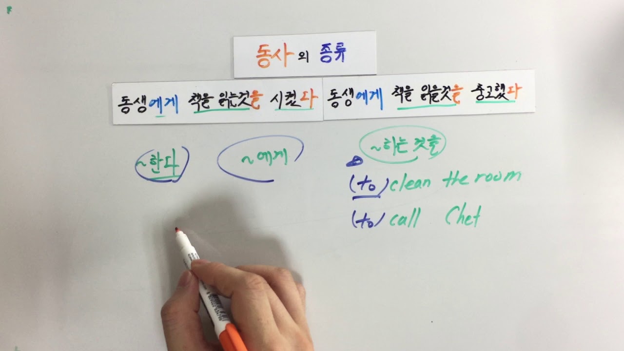 단숨에 정리하는 문법 11편 : 동사의 종류 (설명1) - YouTube