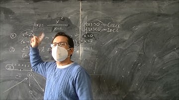 Aplicación de las derivadas. Apl. de la 1ª derivada. Monotonía, extremos relativos y absolutos 04