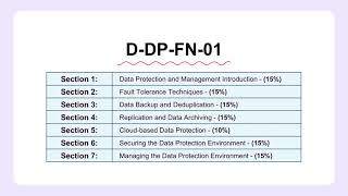 D-DP-FN-01 Practice Exam with Explanations | Dell Data Protection Foundations v2
