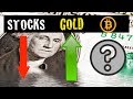 Bitcoin price analysis - YouTube