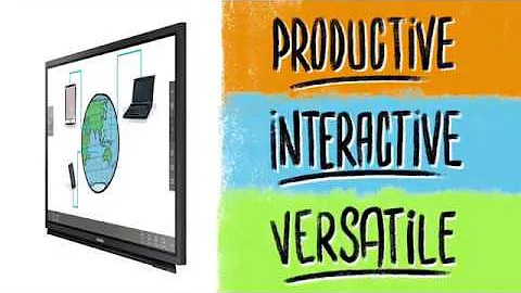 Samsung E-Board QB65H-TR Interactive Display | UHD Picture | Touch Screen | Digital Writing