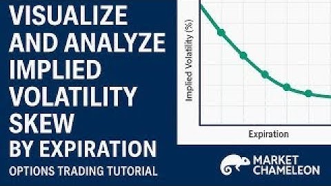 How to Visualize and Analyze Implied Volatility Skew by Expiration   Options Trading Tutorial