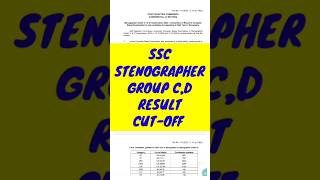 SSC Steno Cut Off 2023 | SSC Steno Result 2023 | SSC Stenographer Cut-Off | Steno Cut Off shorts