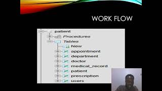 Patient Database In detail