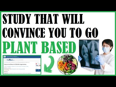 Plant Based Science London