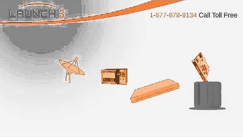 Looking to buy the NMS 5640 | Launch 3 Telecom