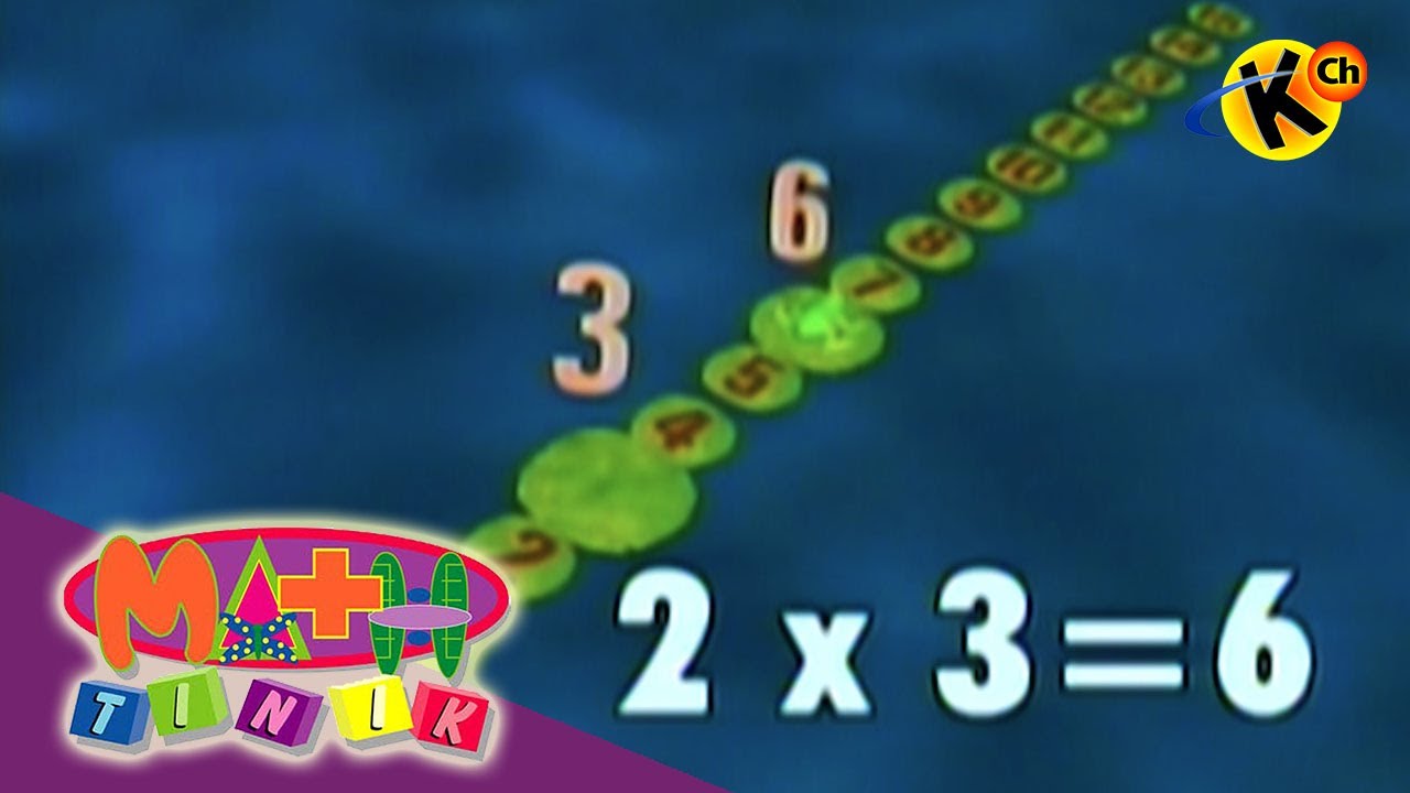 Multiplication | MathTinik