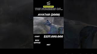 How much money Avatar made? ? ?