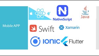 21-Mobile APP Course-Flutter Course- Dart Fundamentals--Map Part 2