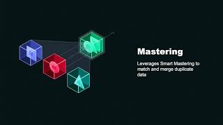 How the Data Hub Works  – Under the Hood with Product Engineers
