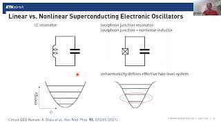 Superconducting Qubits - Andreas Wallraff - QCHS Summer School 2021