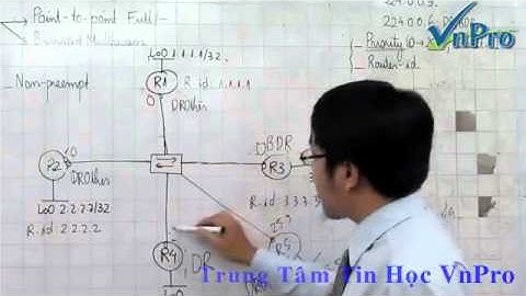 VnPro   Bài Giảng   OSPF Part 4) avi   YouTube