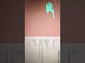#Automatic application generated by form using Html ,css and js. 🙂