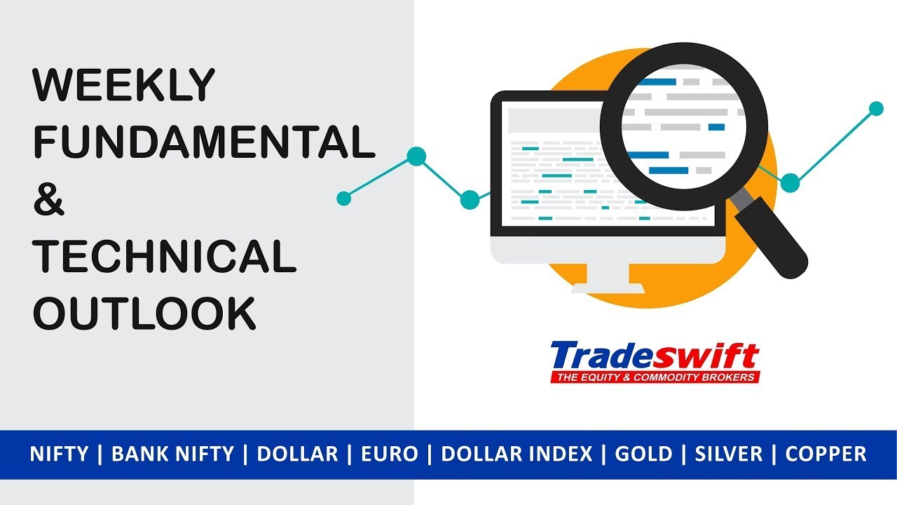 Weekly Fundamental & Technical Outlook  | 06 Mar - 12 Mar, 2022 | Tradeswift