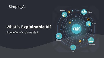 What is Explainable AI? Understanding the Need for Transparent AI