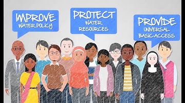 OECD Principles on Water Governance