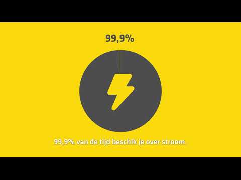 Video: Waarom is elektronische overboeking belangrijk?